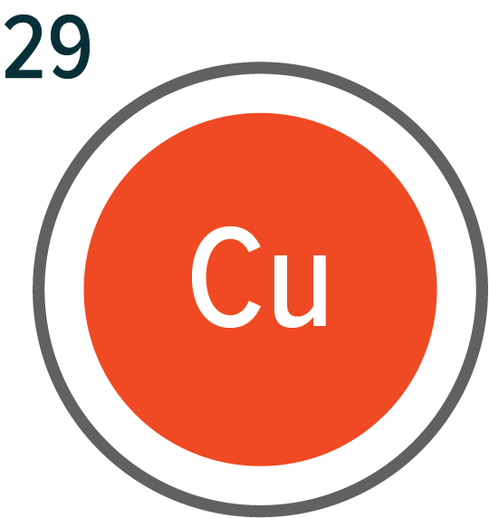 Chemical symbol for copper.