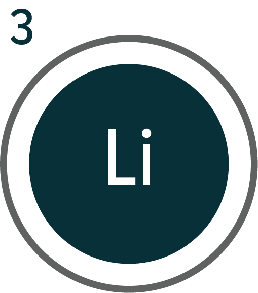 Chemical symbol for lithium.