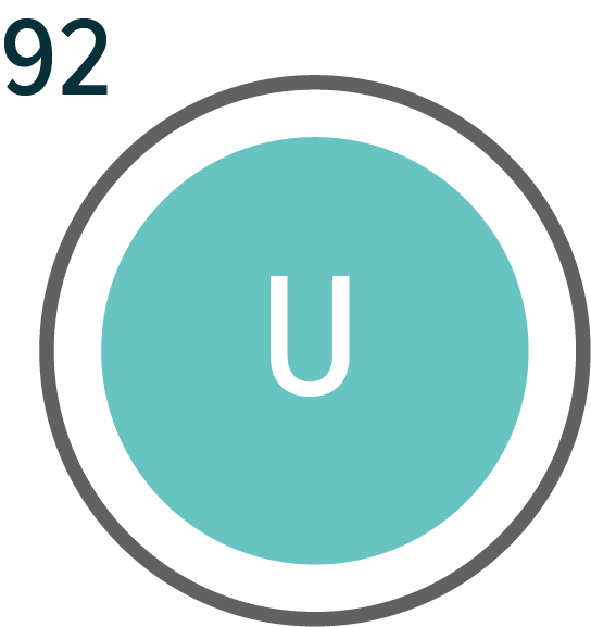 Chemical symbol for uranium.